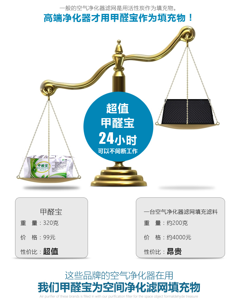 
                                                            德宣甲醛宝 强效分解去味去甲醛除味剂优于活性炭光触媒炭包新房去除甲醛                