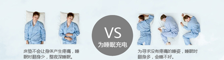富雅释压加厚学生床垫 学生宿舍用床褥褥子 大学寝室单人床垫90cm 白色 90*190cm