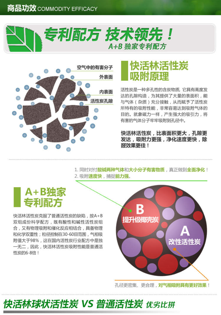 快活林活性炭 家用除甲醛竹炭包家装除味汽车去味活性炭包组合2.2kg精品装+600g铝塑装 购