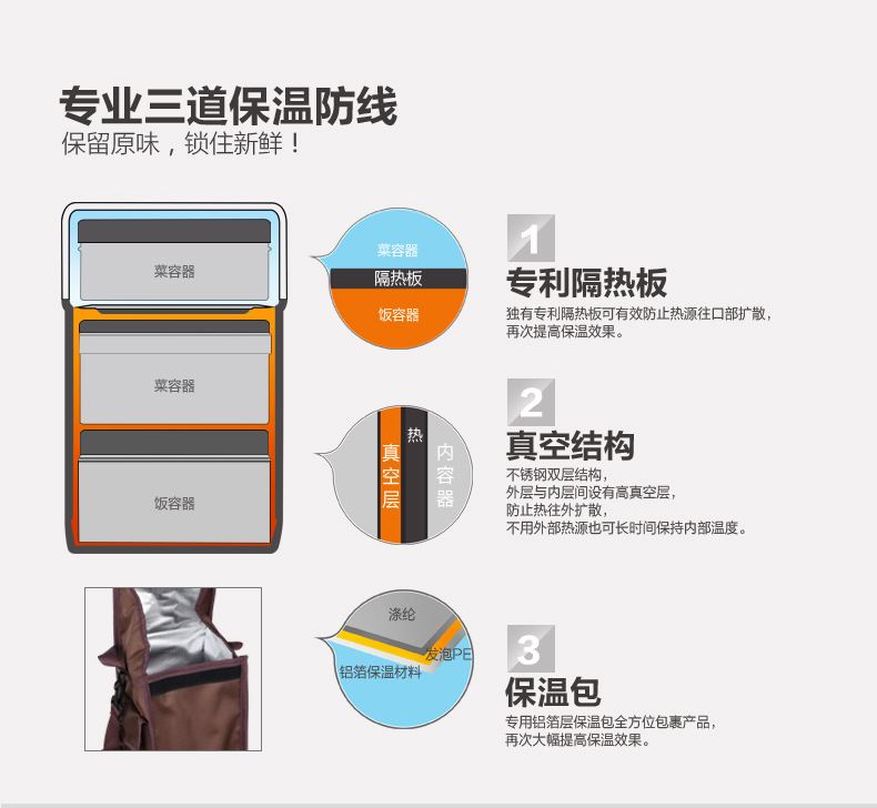 leidfor雷德夫双层不锈钢真空保温饭盒三层学生上班族保温桶保温餐盒提锅2L 钢本色 2.0L