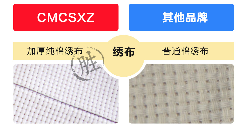 CMCSZX  十字绣抱枕汽车靠垫客厅沙发抱枕单个一对自搭枕套尺寸50*50cm JP220今生有约 不含芯