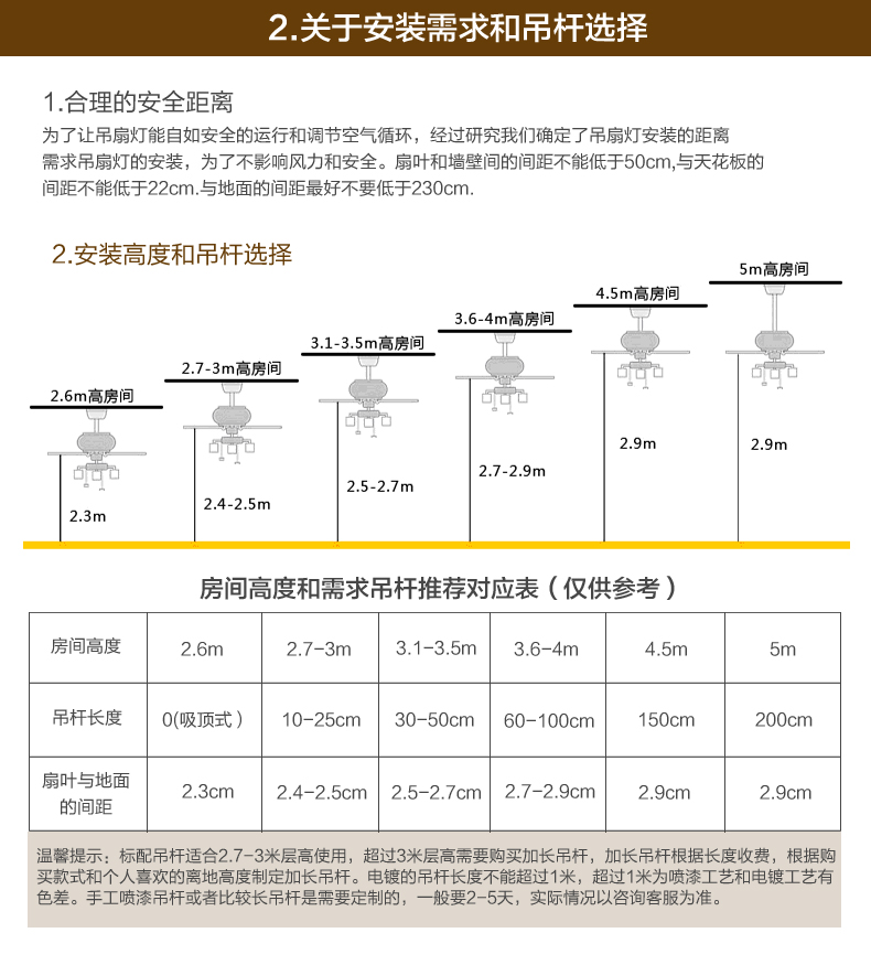 【元钰】 欧式复古吊扇灯 卧室客厅书房餐厅风扇灯 灯具照明 富丽金黄5头 不带光源 52寸线控E27光源