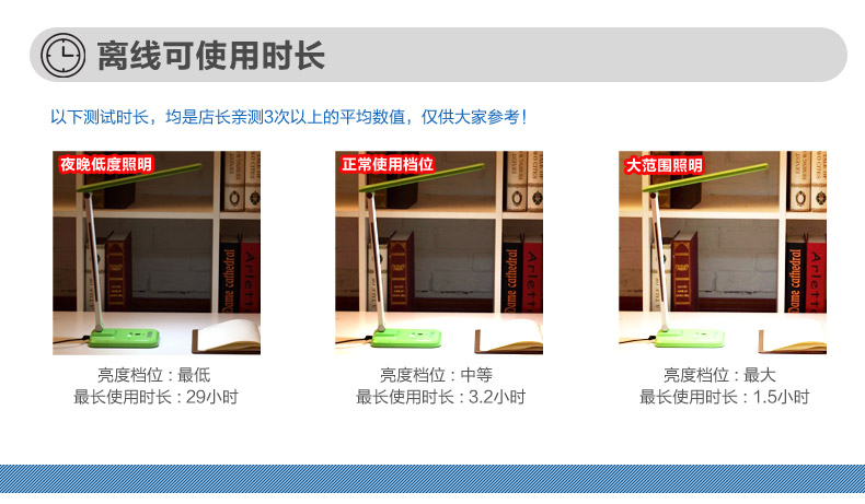 北合 充电式LED台灯护眼灯学生学习台灯儿童卧室床头灯滑动调光折叠工作办公台灯L5 绿色-电池充电款/滑动调光
