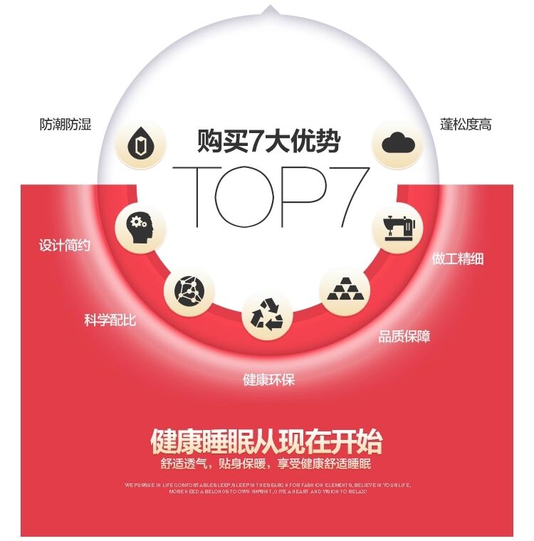 红磨坊毛毯 沙发毯 法兰绒毛毯 双人毛毯子 午睡盖毯 空调毯加厚珊瑚绒毯子 心型气球 200*230