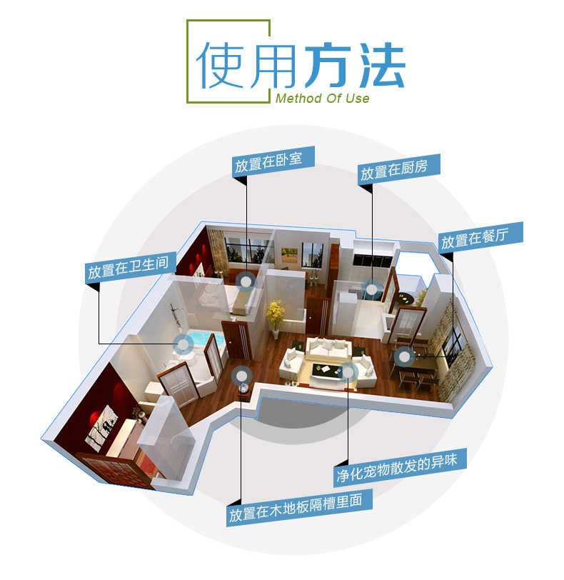
                                                            德宣甲醛宝 强效分解去味去甲醛除味剂优于活性炭光触媒炭包新房去除甲醛                