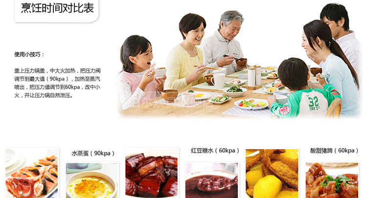 凌丰(LINKFAIR) 5.5L按钮式开合不锈钢压力锅/高压锅锅具