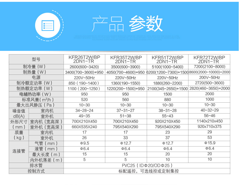 国产空调排名_国产中央空调牌子排名_国产空调质量排名2017
