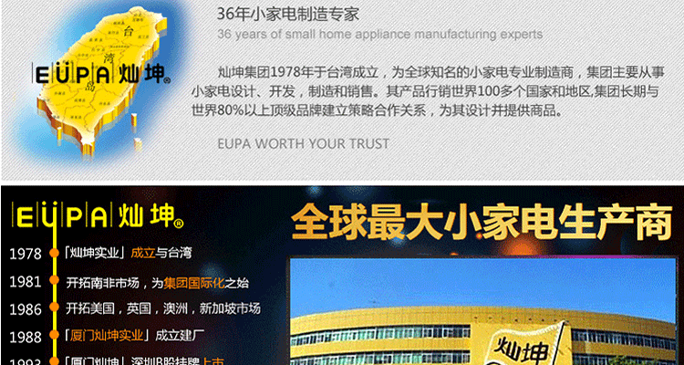 灿坤 TSK2996Y家用三明治机不粘多功能烤面包早餐机  双面加热烤盘飞碟三明治早餐机