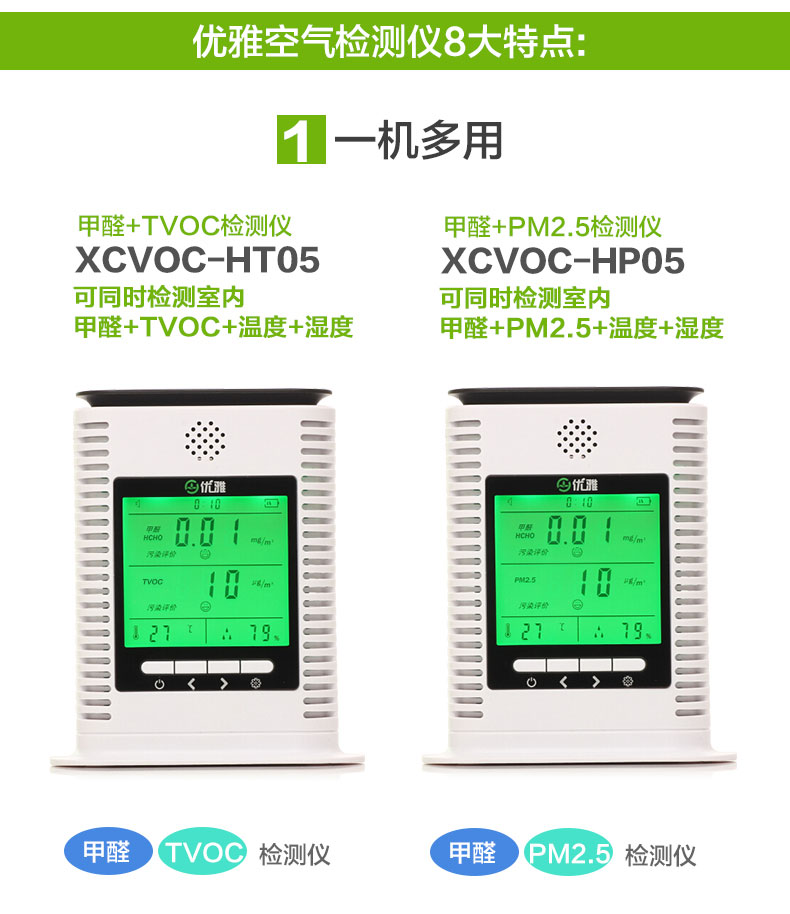 
                                        奥斯邦 优雅家用室内测甲醛检测仪器TVOC苯氨PM2.5雾霾表便携式空气质量测试仪表五合一 甲醛+TVOC检测                