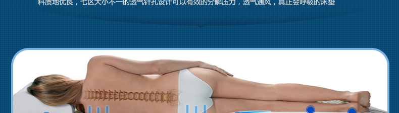 
                                        麦娜芙天然乳胶床垫 泰国进口85D软硬适中 可定制折叠榻榻米单双人床垫子 7.5cm厚 180cm*200cm                