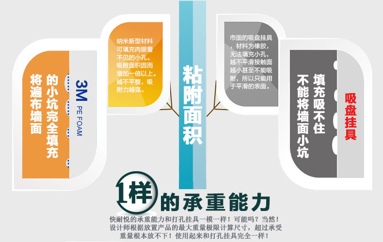 
                                        德国悠乐 不锈钢卫生间置物架墙上收纳架不锈钢化妆台收纳角架 浴室置物架 全钢带4钩                