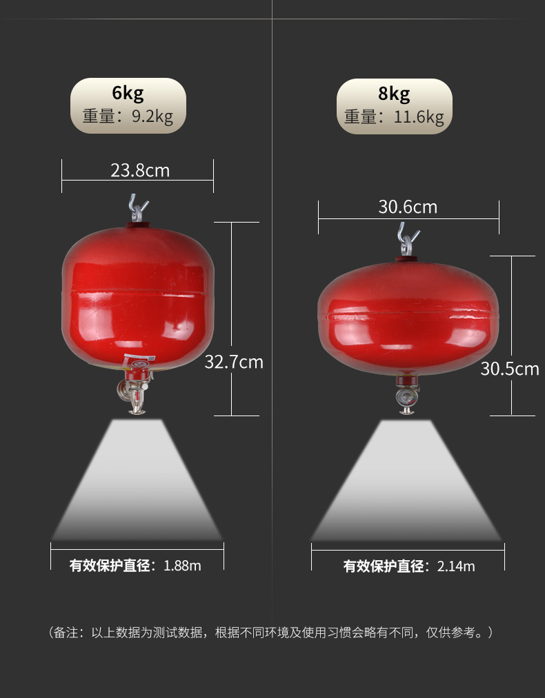 自动灭火宝悬挂式超细干粉自动灭火器自爆式灭火弹球形装置4kg5kg6kg