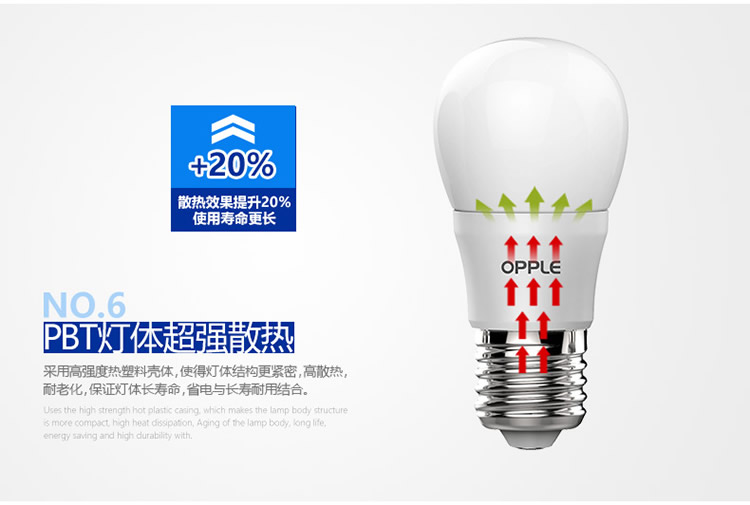 欧普照明 led灯泡 3瓦 螺口球泡（螺旋超亮照明节能灯光源） E14灯头 白光