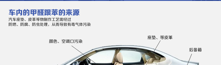
                                        
                                                            绿驰 甲醛苯系物检测盒 2盒甲醛+2盒苯检测套装 测甲醛试纸仪器 自测甲醛检测仪家用（限量）                