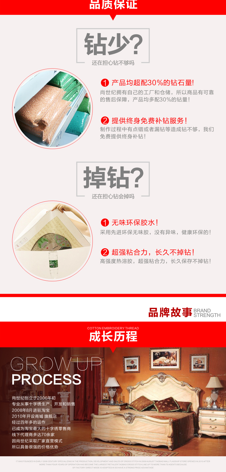 
                                        尚世纪十字绣3D客厅大画印花 5D钻石画满钻圆钻钻石绣卧室花开富贵金孔雀 棉线版非满绣140*54cm                