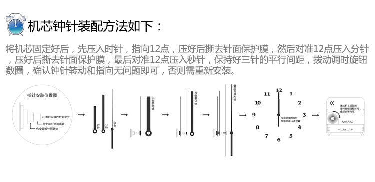 
                                        爱度ks 精工扫描静音机芯挂钟钟芯钟表十字绣配件礼物礼品 静音机芯 买十字绣钟表可送                