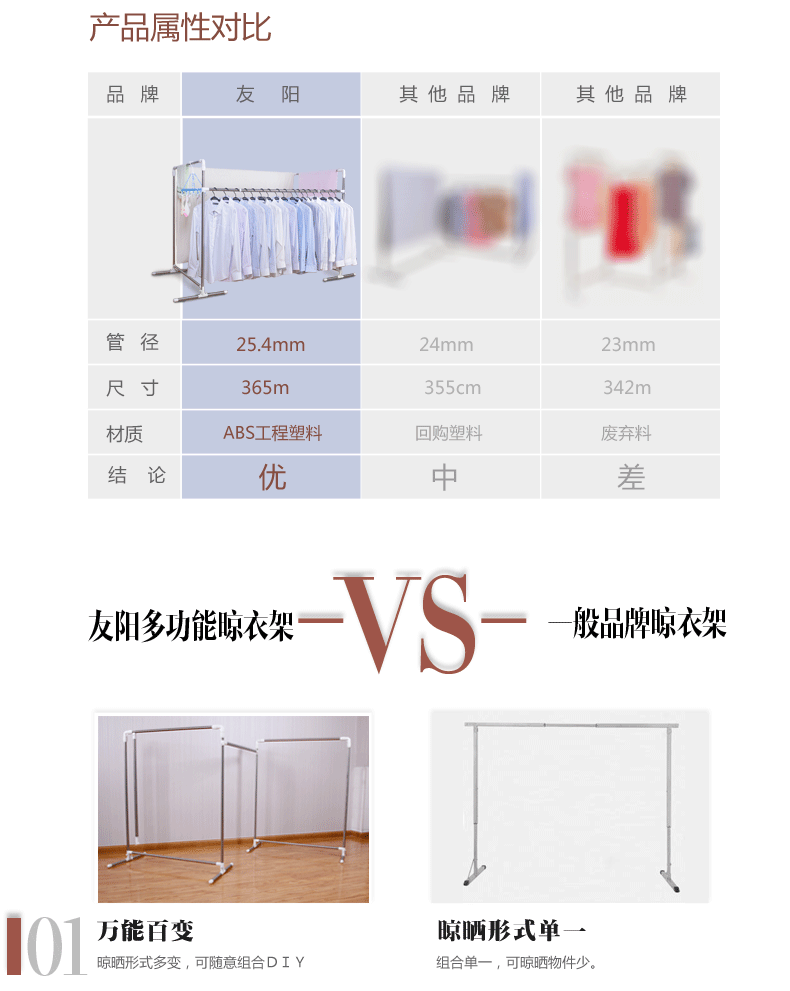 友阳 百变伸缩多功能不锈钢晾衣架落地折叠阳台室外户外晾晒架 白色