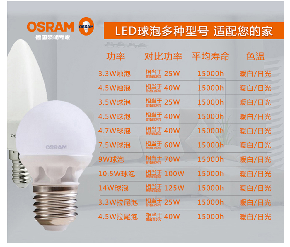 欧司朗 （OSRAM ）LED 磨砂球泡 E27 4.7W 7.5W 黄光