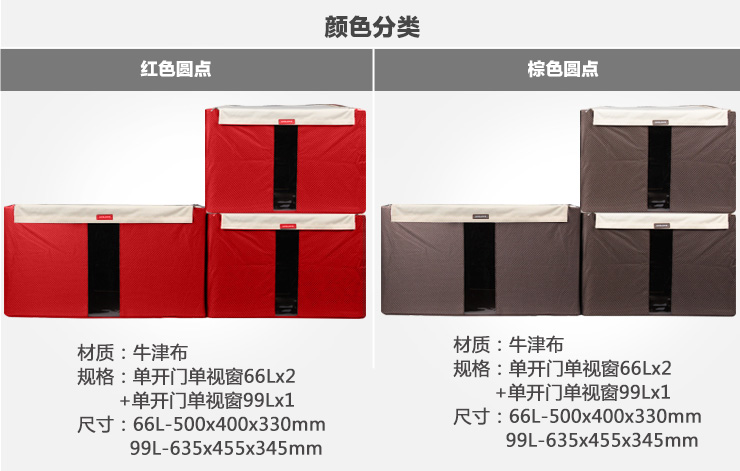 
                                        乐扣乐扣收纳箱 牛津布带铁架可折叠大号整理箱 咖啡圆点4+1件套                