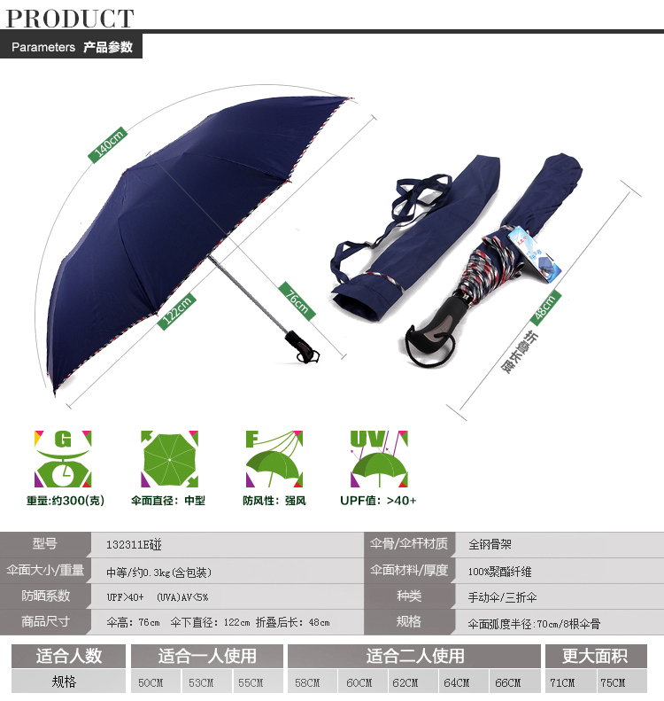 
                                        天堂伞男士加大版自开自收雨伞一甩干二折自动车载晴雨伞商务伞 深蓝                