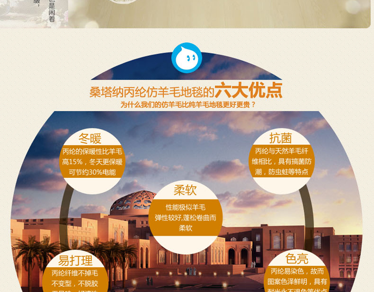 巴比伦（babylon）进口客厅仿羊毛厨房阳台卫浴卧室床边地毯 2047A 800MMx1600MM