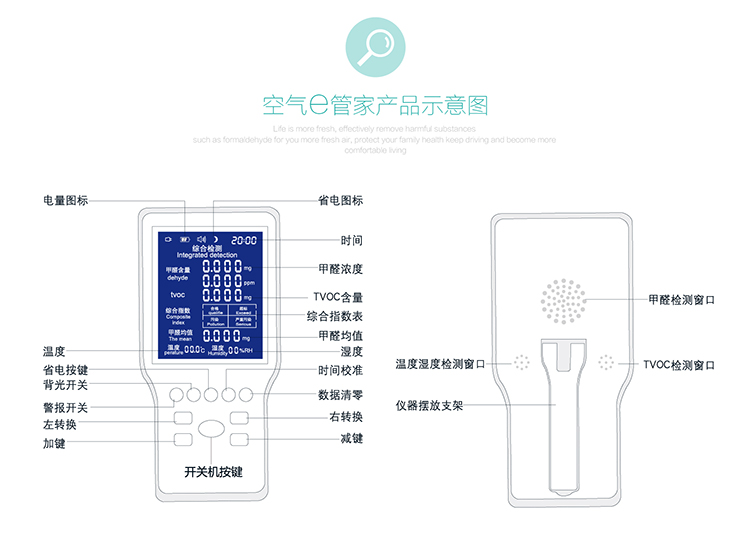 绿之源空气e管家 室内家用测甲醛检测仪4.0 TVOC空气环境质量干湿度便携式五合一测试仪
