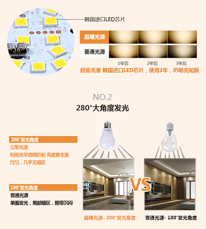 立莱 led灯泡 圆形超亮e27大螺口led球泡节能灯具 8W 白光
