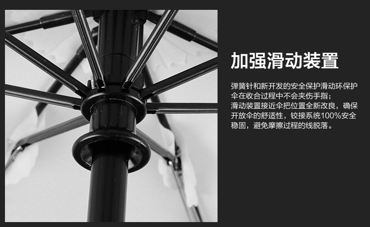 德国Euroschirm欧塞姆风暴伞遮阳伞 全自动折叠三折 银胶防紫外线 高端创意礼品 银色