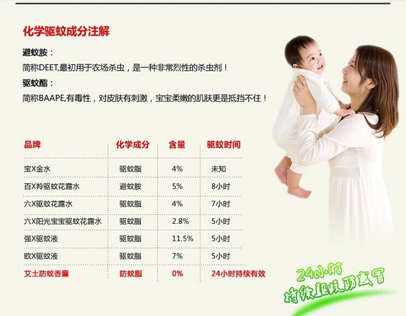 3包包邮驱蚊香包香袋香囊挂件 纯中药草本驱蚊驱虫包宝宝孕妇可用 麻布袋上小黄花