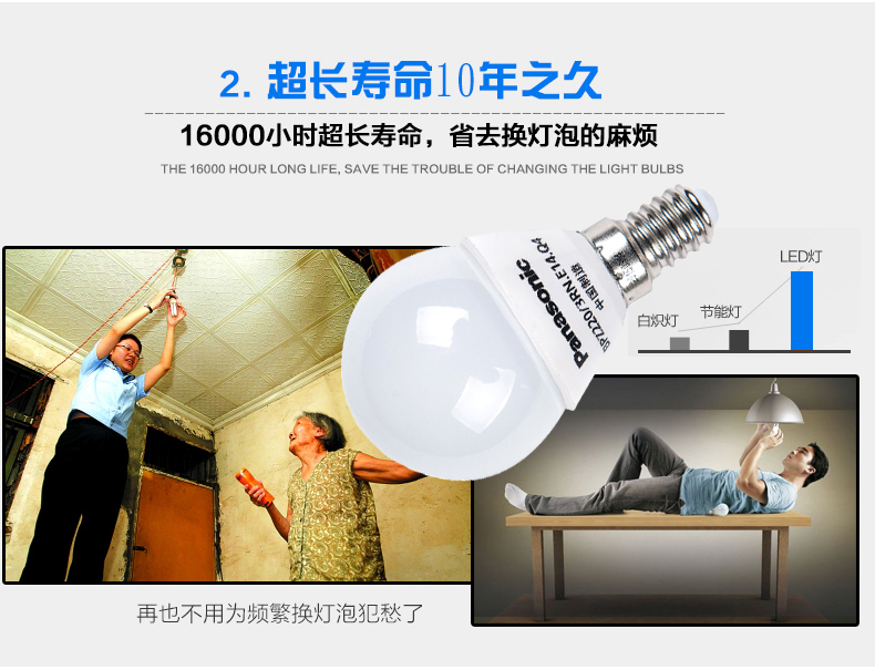 
                                        松下(Panasonic)LED灯泡3w5w7w9w暖白光E27大螺口e14小口节能灯球泡 E14日光色6500K 5W                