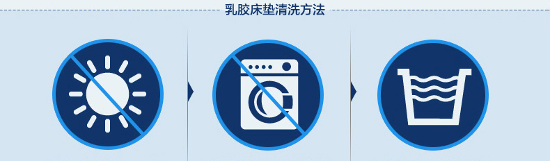 
                                        麦娜芙天然乳胶床垫 泰国进口85D软硬适中 可定制折叠榻榻米单双人床垫子 7.5cm厚 180cm*200cm                