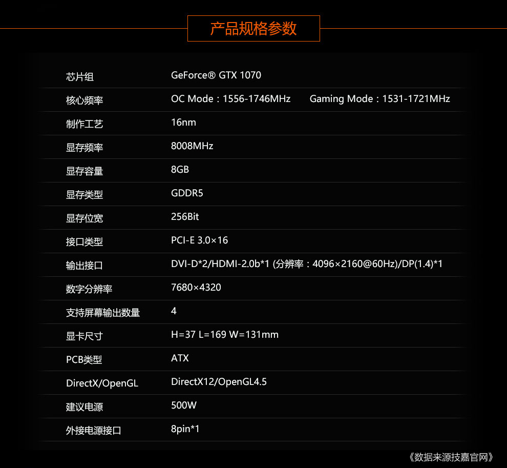 技嘉(gigabyte) gtx1070 mini itx oc 8g小机箱吃鸡游戏显卡 gv-n1070