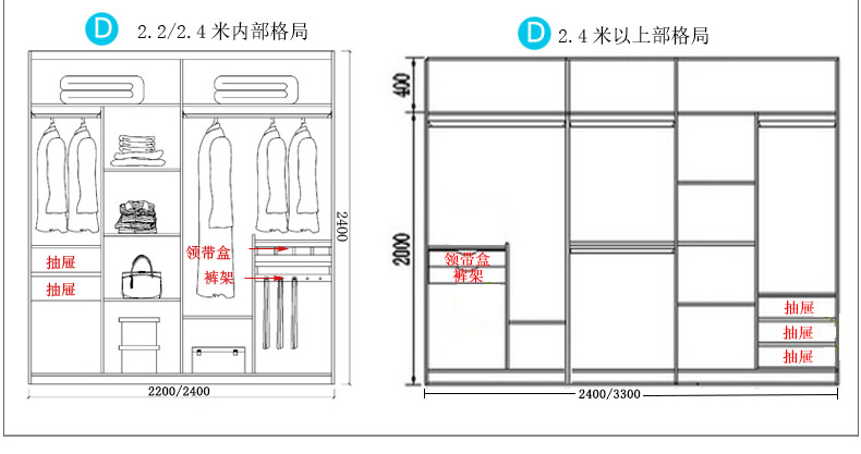 鼠米整体移门衣柜平板冲浪百叶趟门大衣柜定制推拉门衣柜定做宽度2米x