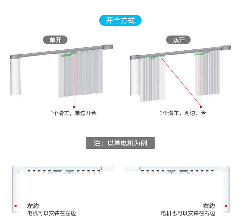 博联broadlink 电动窗帘电机轨道套装智能家居控制系统自动遥控开合