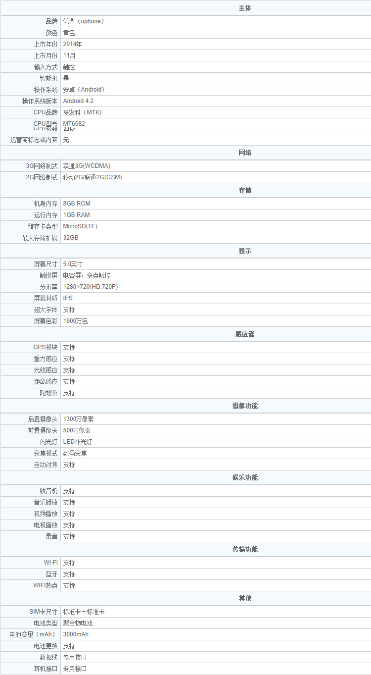 优豊(uphone) U5B 移动2G/联通3G三防智能对讲机手机 双卡双待 黑色 官方标准版