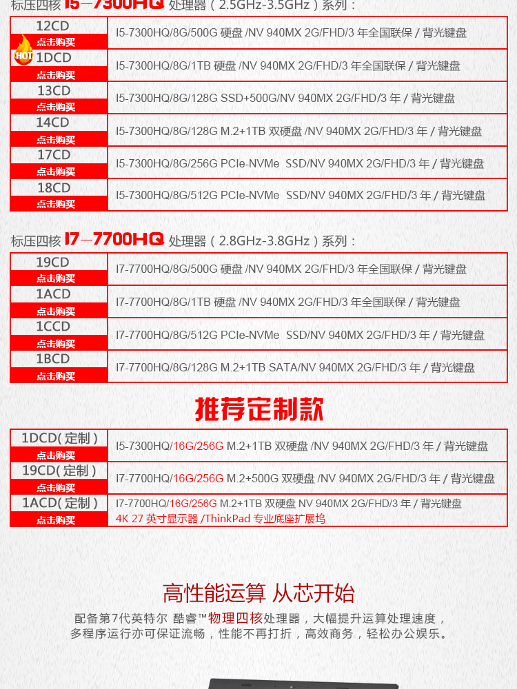 thinkpadt14参数,thinkpadt420参数 thinkpad 联想 t470p (20j6a01acd)14英寸高性能笔记本商用方案 选配
