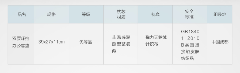 P.Health碧荷 记忆棉腰靠办公室腰椎靠垫枕 办公椅腰枕腰垫 护腰靠垫 腰垫 藏蓝色