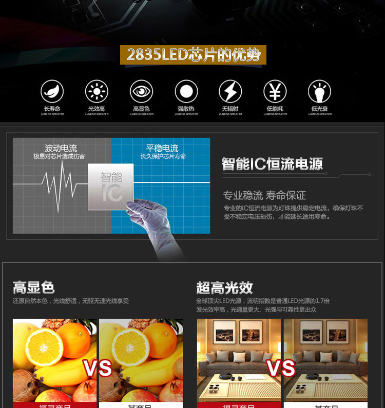 仕邦灯饰 SEBON  简约led壁灯床头灯 现代卧室亚克力阳台走廊过道 FB8025/1 FB8025/1