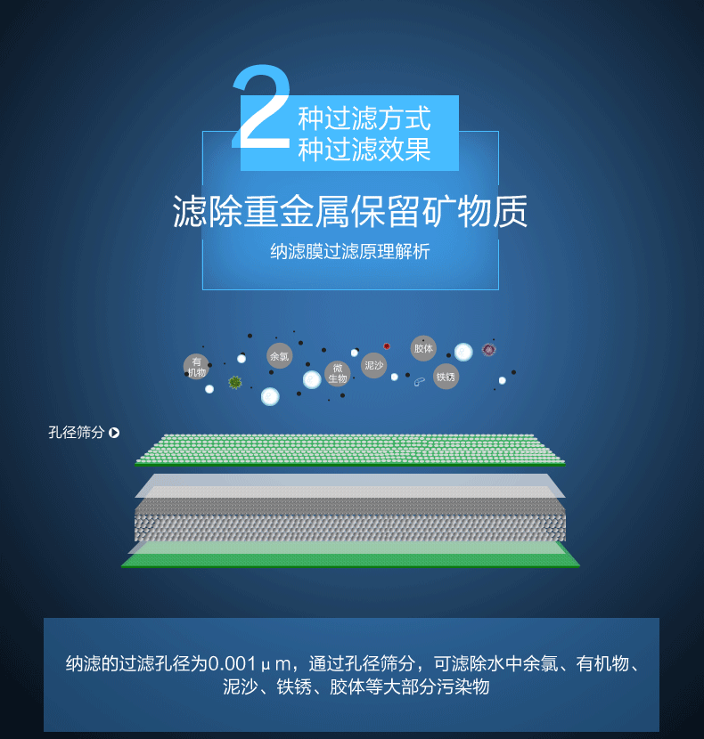 屏幕截图 软件窗口截图 790_830 gif 动态图 动图