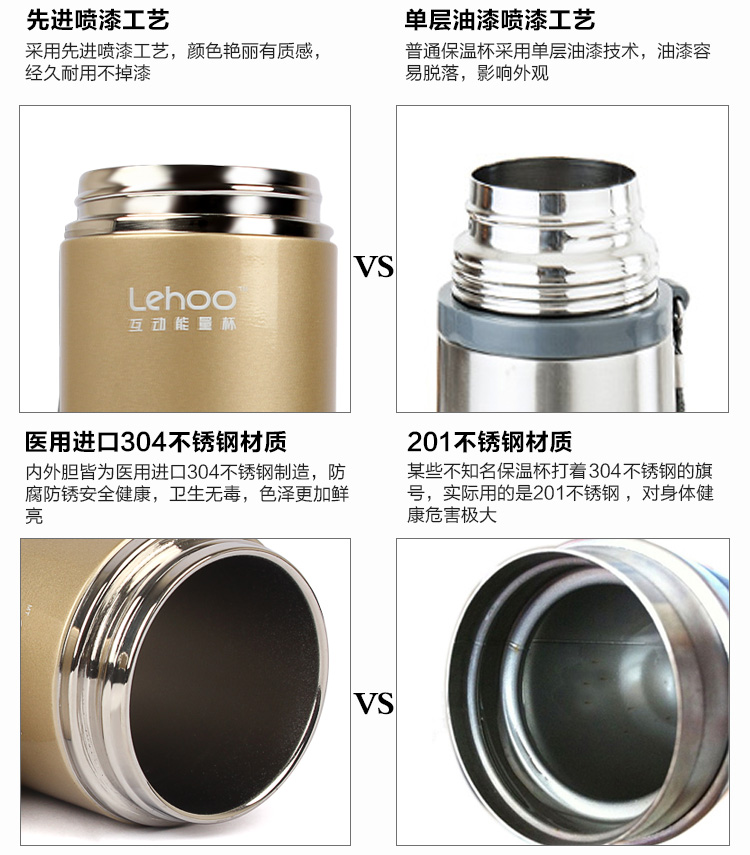 LEHOO 智能水杯 互动能量杯 提醒喝水 保温杯 创意音箱杯子 实用个性创意浪漫生日礼品