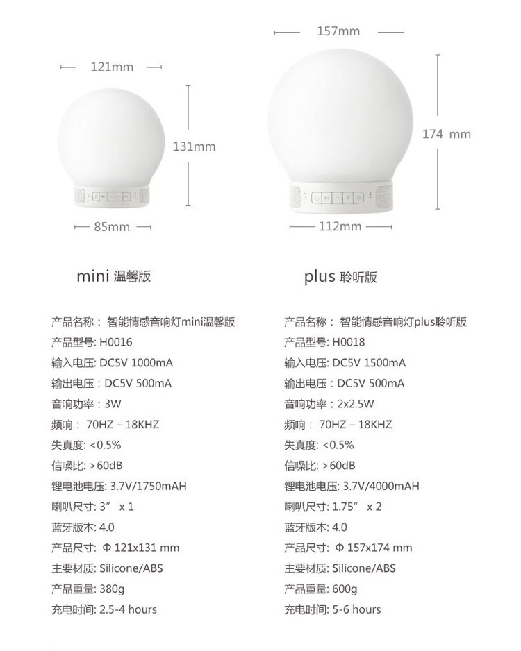 emoi基本生活 智能情感音响灯 聆听版Plus 顺丰免邮 H0018 绿色-下单5天内发货