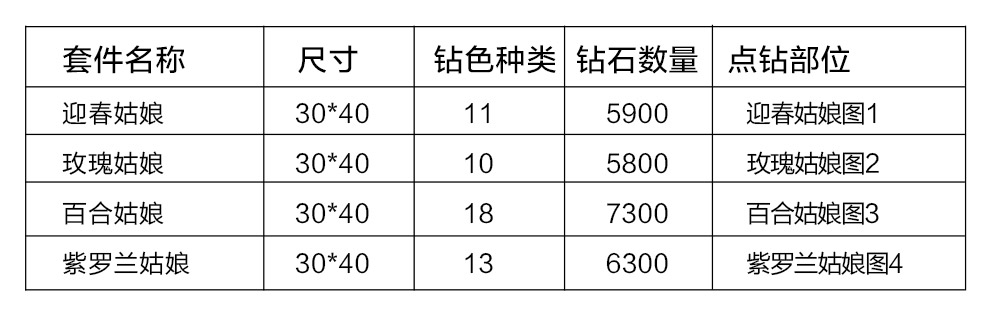 
                                        画时代 十字绣钻石绣5D钻石画水晶钻十字绣新款客厅花花姑娘钻石绣卡通卧室系列砖石秀 罗兰姑娘 30*40厘米 新一代魔方钻                