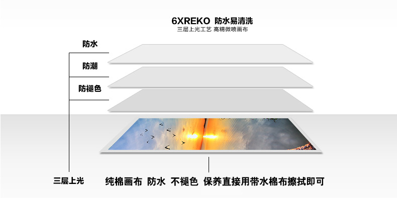 
                                        北欧现代简约风格，简洁大方，时尚！云图品牌，送全套配件，购物无忧！如需其他颜色画框请备注 一套ABC画面 60*60(白色框)                