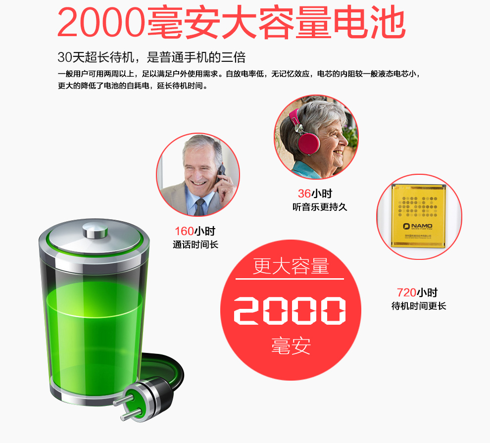 夏朗（NAMO）F6  户外三防手机 老人手机  移动联通2G 黑色