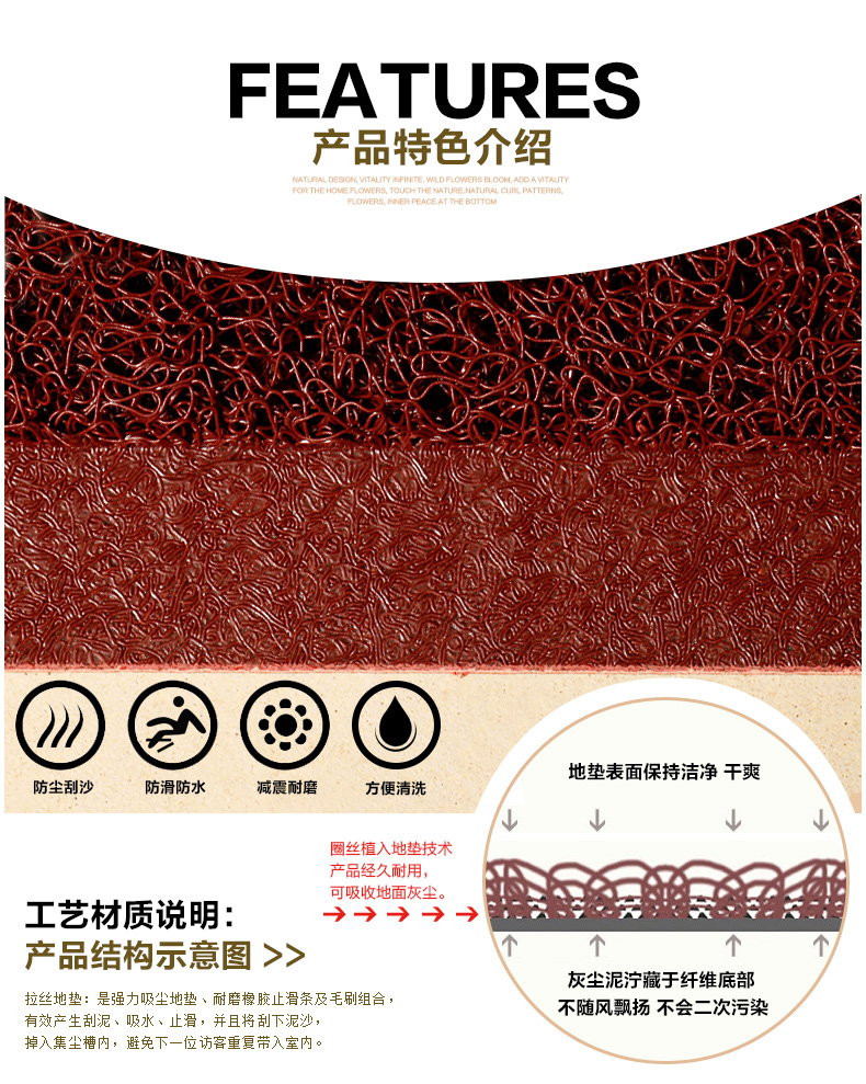 轩皇世家 丝圈防潮防滑厨房地垫门垫门口防滑垫进门垫子门厅脚垫 葡萄红+卡其雏菊 60CM*90CM