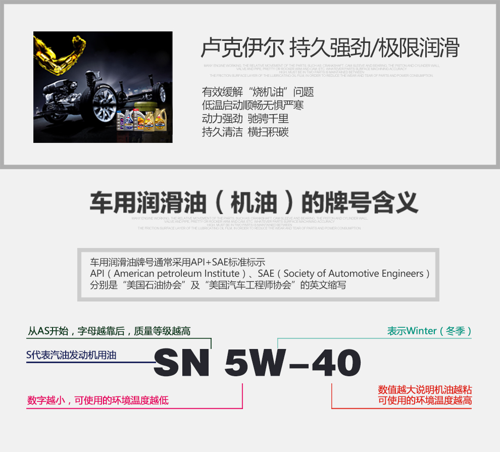 卢克伊尔(lukoil)路喜亚 原装进口 半合成汽机油 10w-40 sl级(4l装) 4