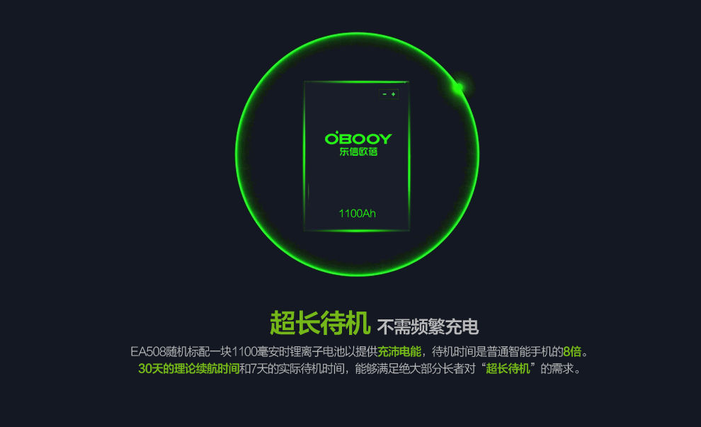 东信欧蓓（OBOOY）EA508 移动/联通2G老人手机 铁灰色