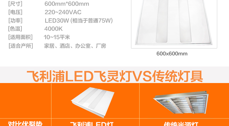 【年货节狂欢】飞利浦LED格栅灯 格栅灯盘 嵌入式办公室灯管 飞灵 600*600 600*600 仅配套底座