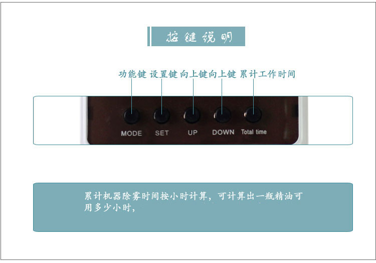 
                                        ManLQi 送150ml精油宾馆酒店大堂大厅扩香机发廊4S酒吧KTV商场网吧自动定时加香 一台机+送1瓶150ML精油                
