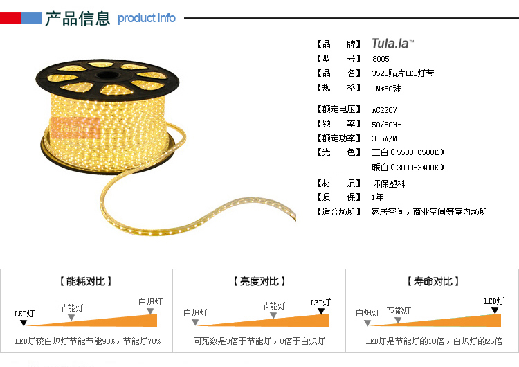 图拉 5050贴片1米60珠LED高亮节能灯带/台湾进口芯片超亮8004 5050灯带暖白光 60珠1米